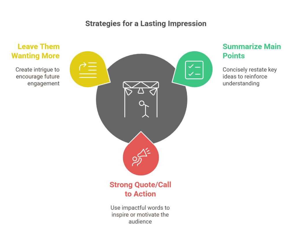 End with a Powerful Closing to Leave a Lasting Impression