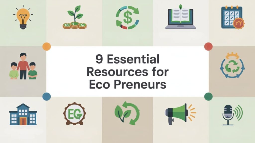 An infographic titled "9 Essential Resources for Eco Preneurs" surrounded by icons representing eco-friendly concepts.