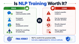 Is-NLP-training-worth-it