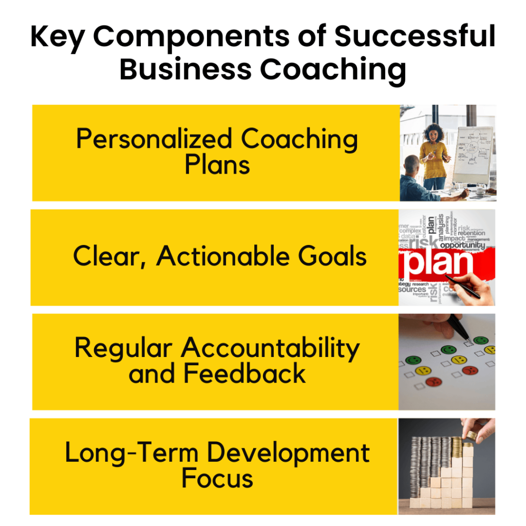 Key Components of Successful Business Coaching