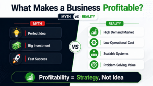 10 Most Profitable Businesses in Canada 2026 (High Margin)!