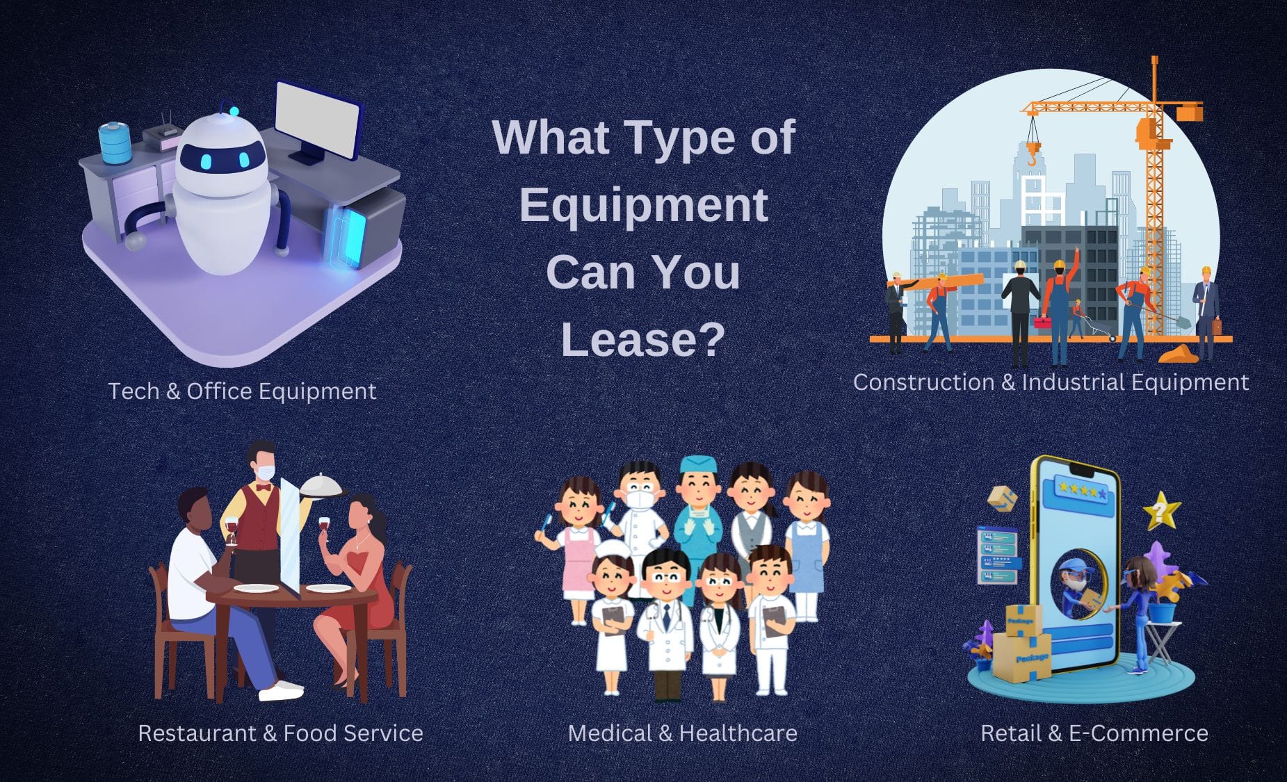 Equipment Leasing For Startups: How To Get The Tools