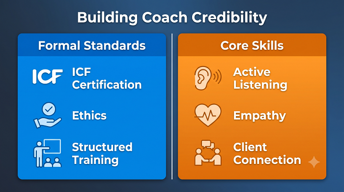 life coaching business