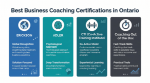 Best-business-coaching-in-toronto
