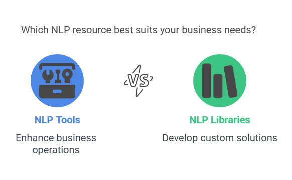 Comparison of NLP tools and libraries for small businesses.