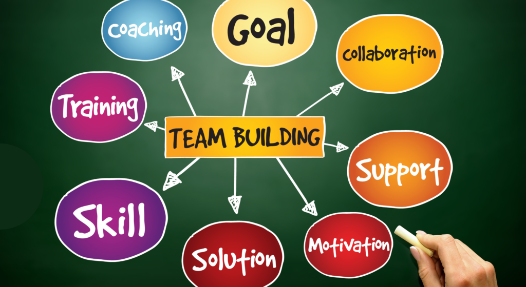 Corporate Team-Building Workshops Using NLP