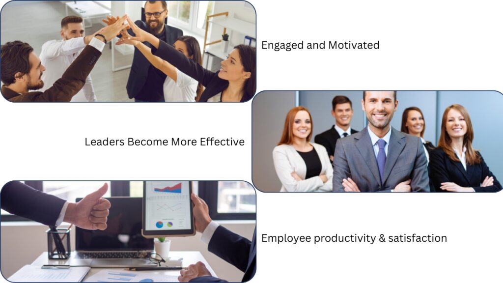 mage shows engaged employees, motivated teams, effective leaders, and increased productivity & satisfaction through data analysis.