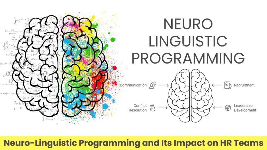Neuro-Linguistic Programming (NLP) depicted with brains split into logical equations and vibrant colors, connected to HR functions: communication, conflict resolution, recruitment, leadership development.