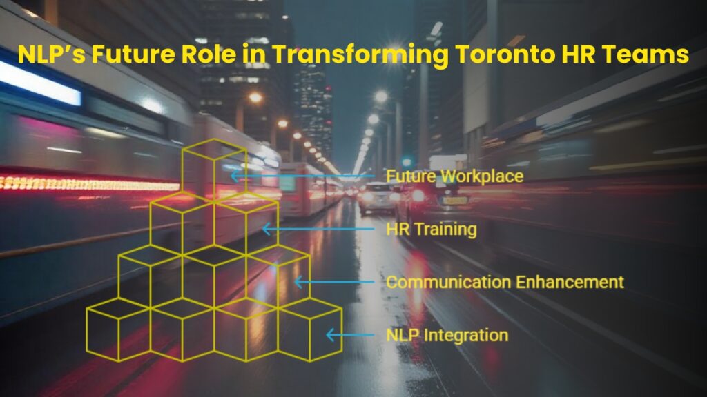 NLP's future role in transforming Toronto HR teams via a framework integrating NLP, communication, HR training, and future workplace with a city backdrop.