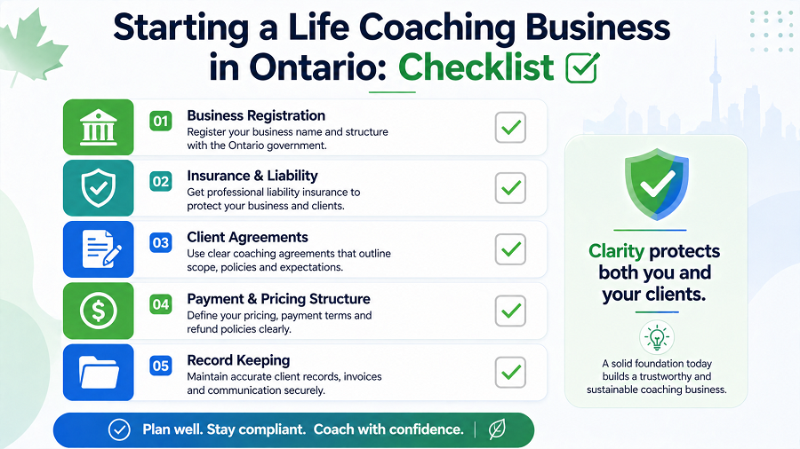 starting-a-life-coaching-business-in-ontario-checklist