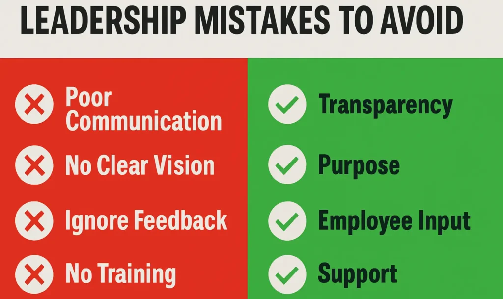 Leadership infographic comparing common management mistakes such as poor communication and ignoring feedback with best practices including transparency, clear purpose, employee input, and organizational support