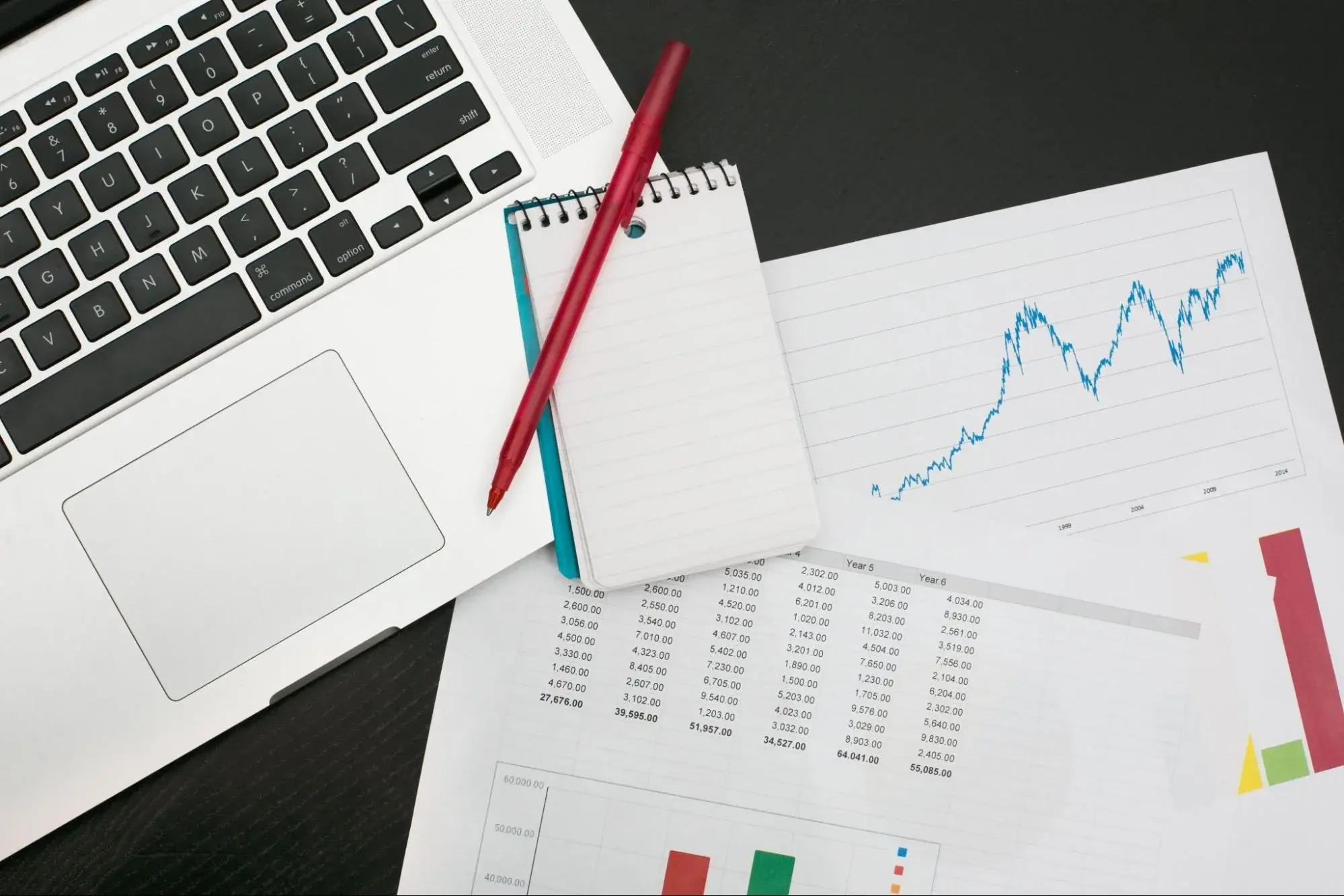 Laptop with financial charts, notebook, and pen representing business planning and growth strategy