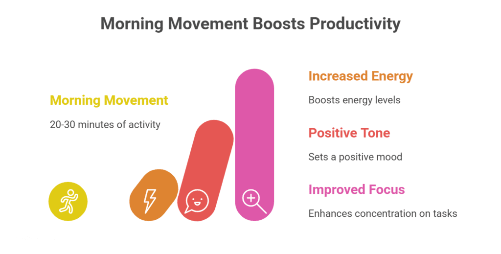 Morning exercise habit that increases energy and productivity for entrepreneurs