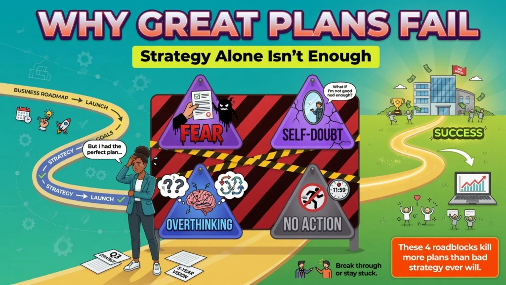 Why great plans fail infographic showing how fear, self-doubt, overthinking, and lack of action prevent success, demonstrating why mindset and execution matter as much as business strategy.