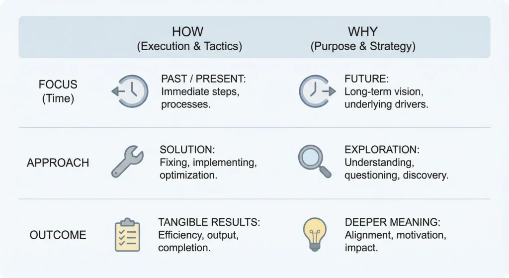 NLP vs traditional therapy approach comparison highlighting how NLP differs from therapy