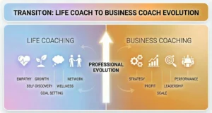 Transition from life coach to business coach illustrated with skills shifting toward business outcomes