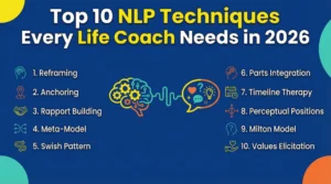 Top 10 NLP techniques for life coaches in 2026