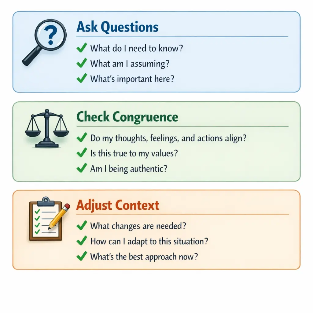 Verifying non-verbal calibration ethically
