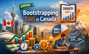 Bootstrapping SaaS in Canada showing how to reach $1M ARR using SR&ED tax credits, revenue growth strategies, and high equity retention