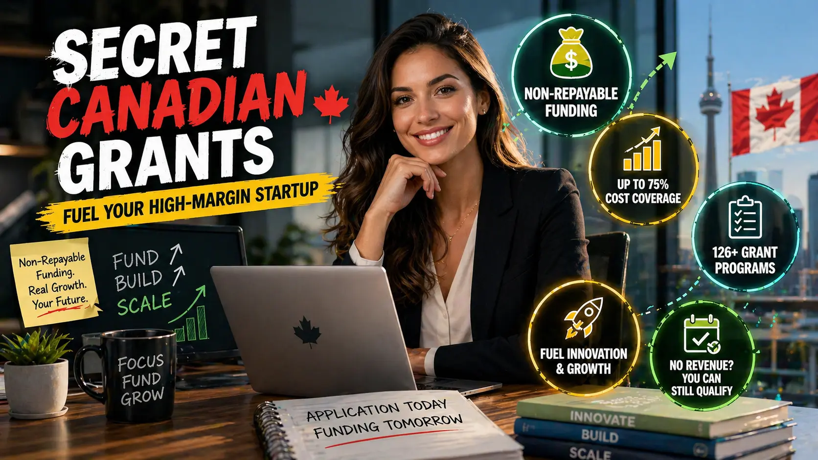 Feature image of a confident Canadian woman founder reviewing government grants for high-margin startups, including SR&ED credits, IRAP funding, non-repayable grants, and 75% project cost coverage in Canada