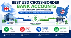 Best USD cross-border bank accounts for Canadian startups with lower FX fees and ACH access!