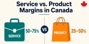 Comparison of service business and product business profit margins in Canada, showing service margins of 50–75% versus product margins of 25–50%