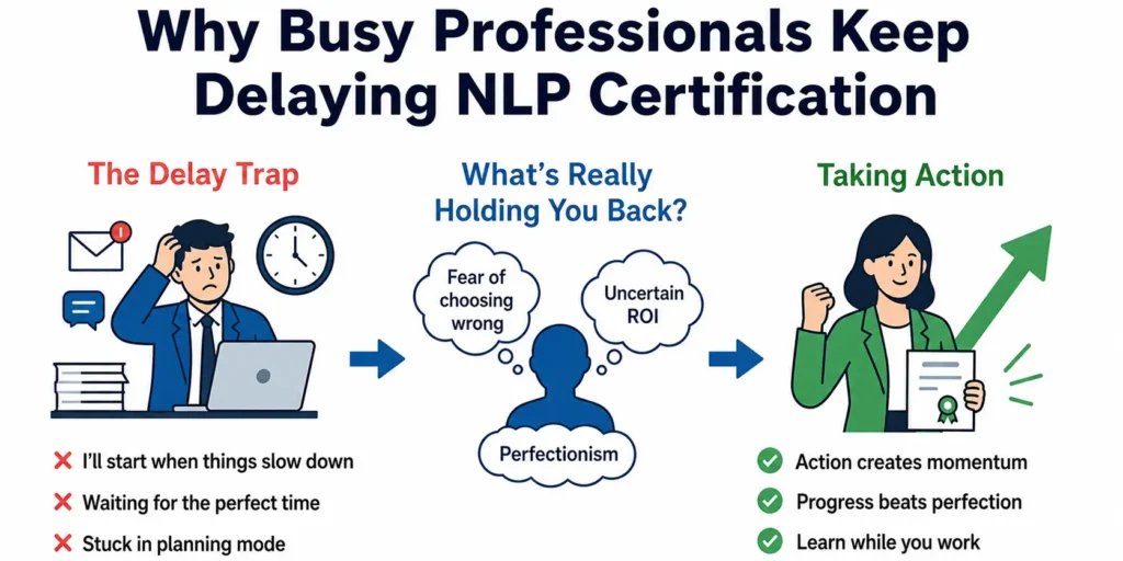 NLP Certified While Working barriers including perfectionism, fear and delayed action